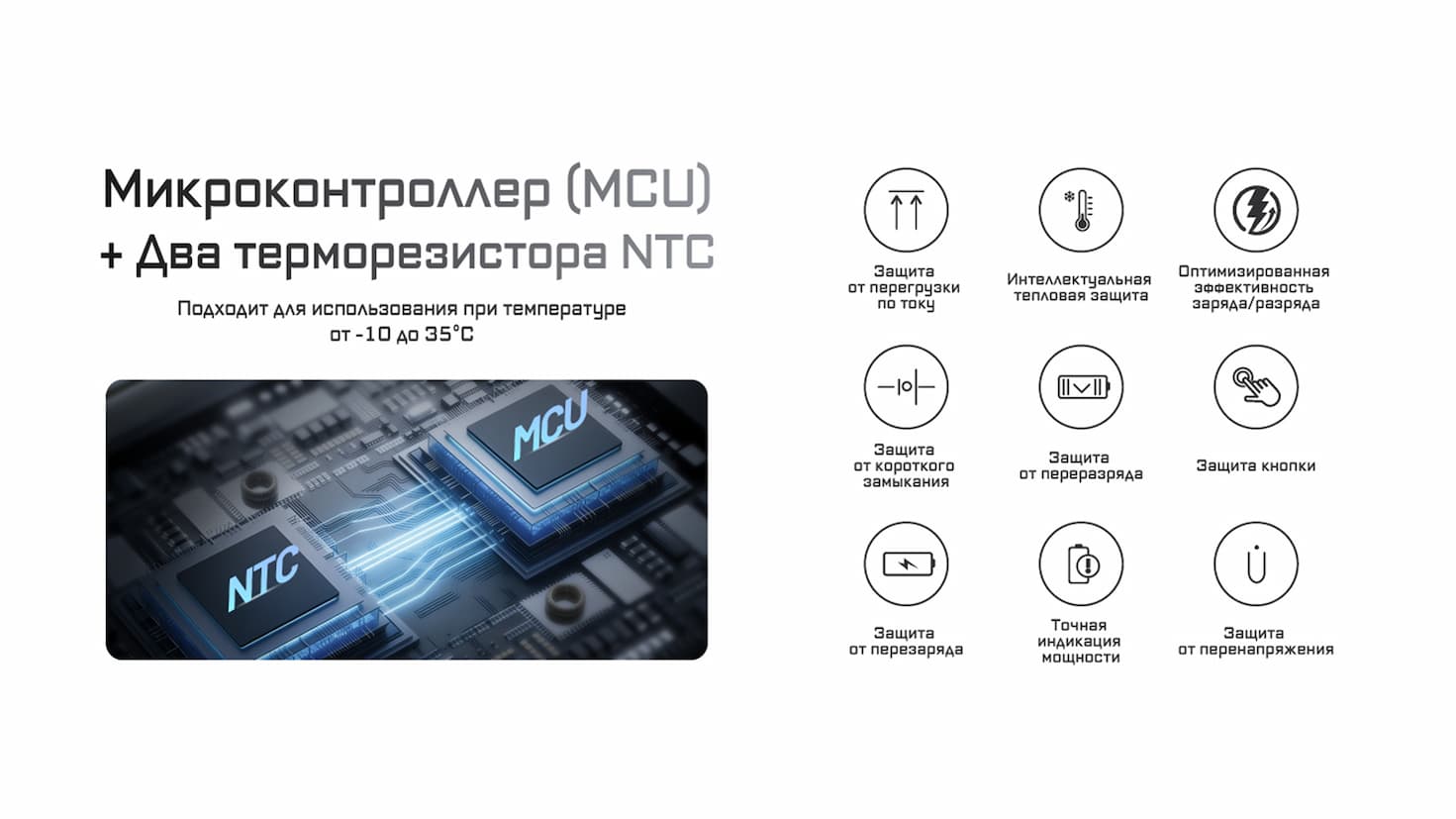 Что делает POCKET 5 удобным.