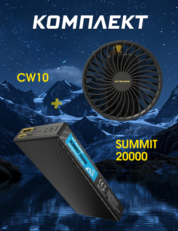 SUMMIT 20000