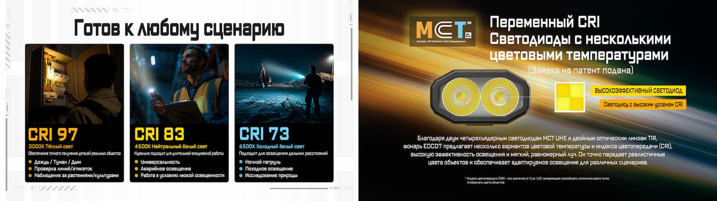 Три цветовые температуры в одном фонаре.