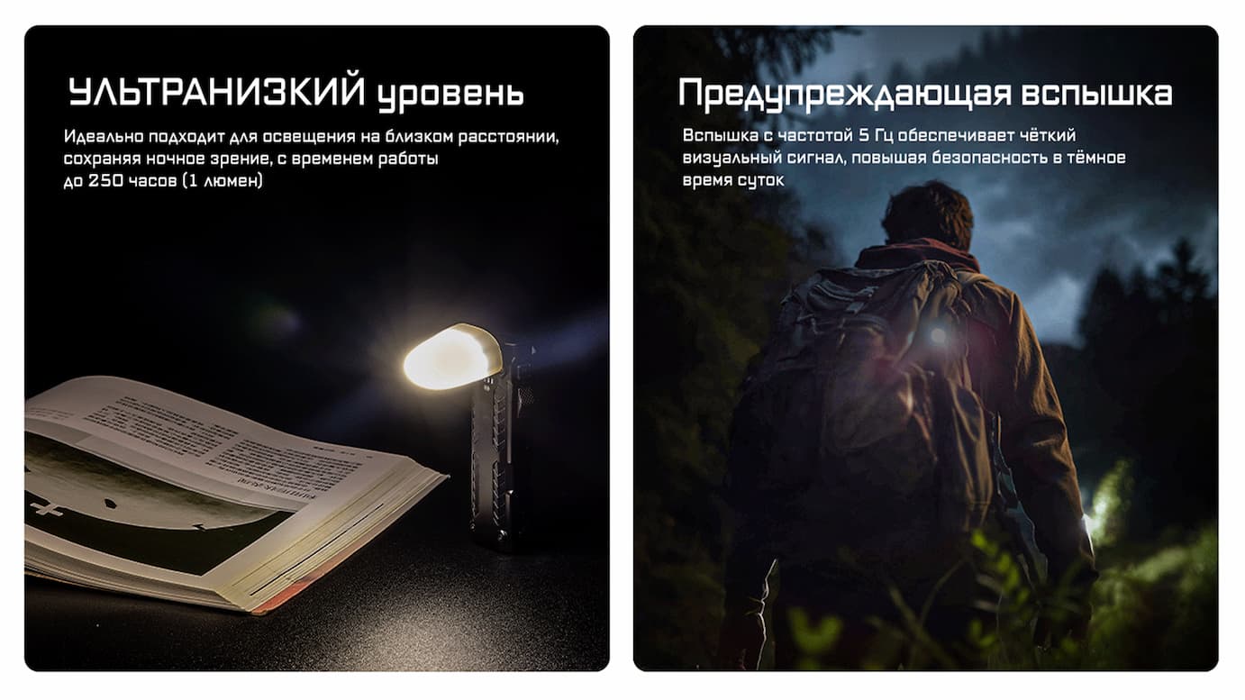 Дальность луча до 153 метров. Пиковая интенсивность 5899 кд. Темнота просто не остаётся в кадре..