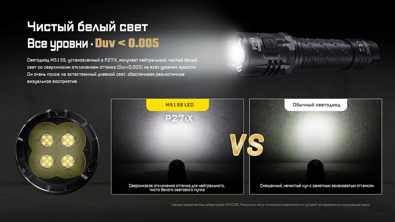 В NITECORE P27iX реализована система блокировки Rapid Lock™, которая помогает избежать случайного включения при переноске или хранении.