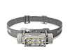Фонарь налобный HC65UHE  Skyline Grey  0